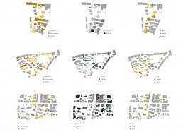 urban analysis re-beirut