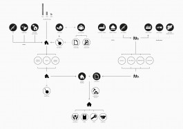 re-beirut system diagram