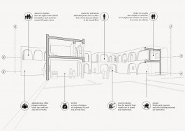section through the caravansary from re-beirut